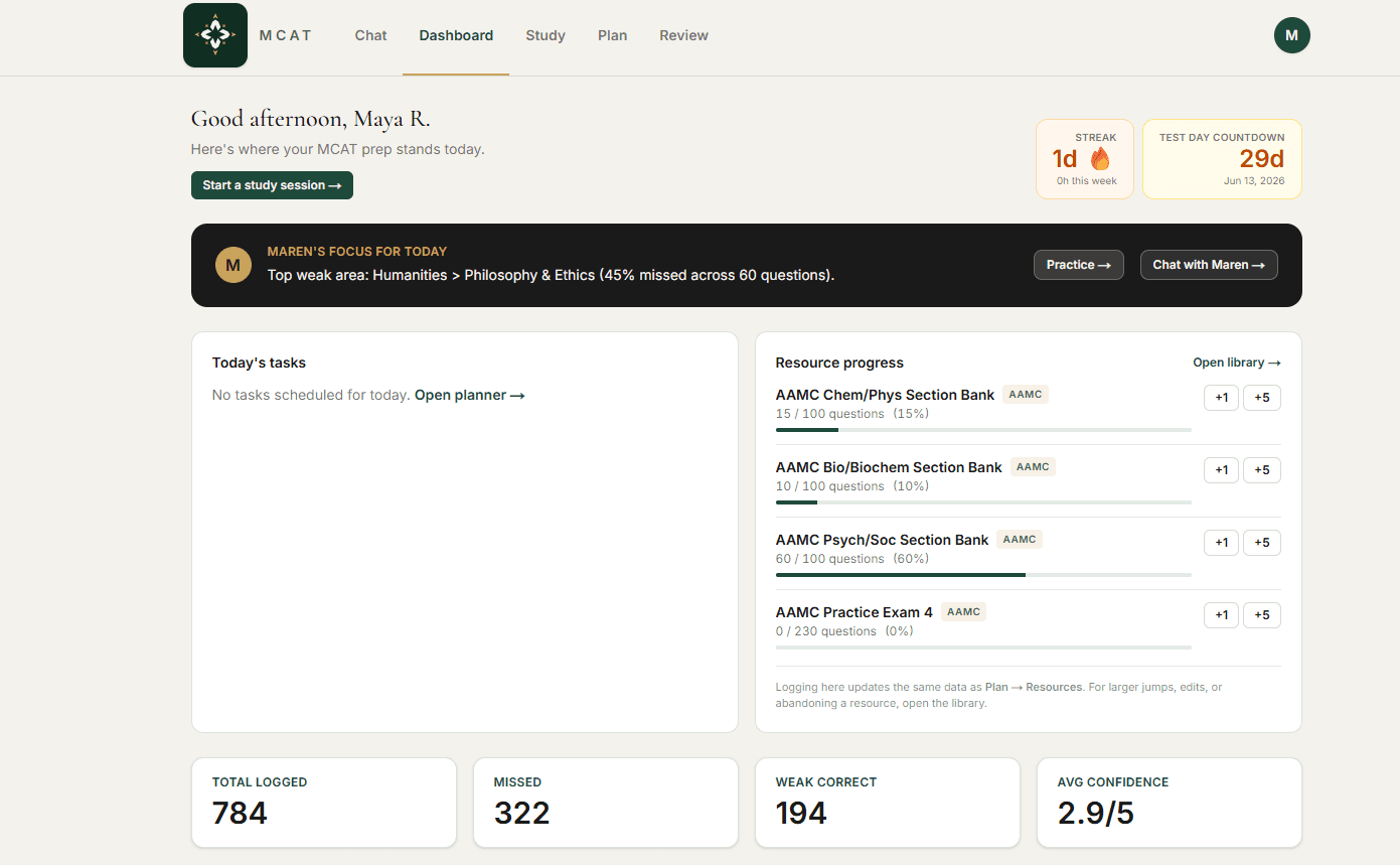 A Maren dashboard showing the student's weak areas, planned study tasks, and recent question history.